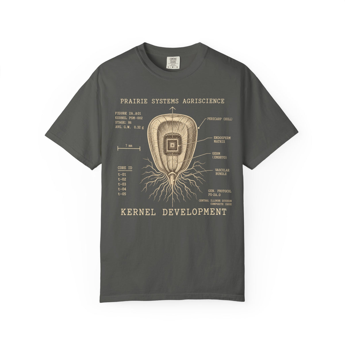 Prairie Systems Agriscience Kernel Development T-Shirt