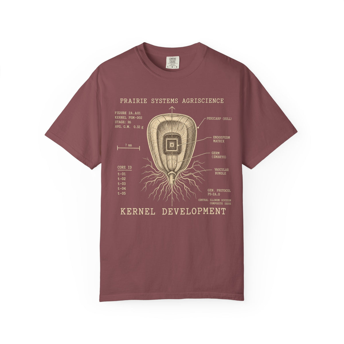 Prairie Systems Agriscience Kernel Development T-Shirt