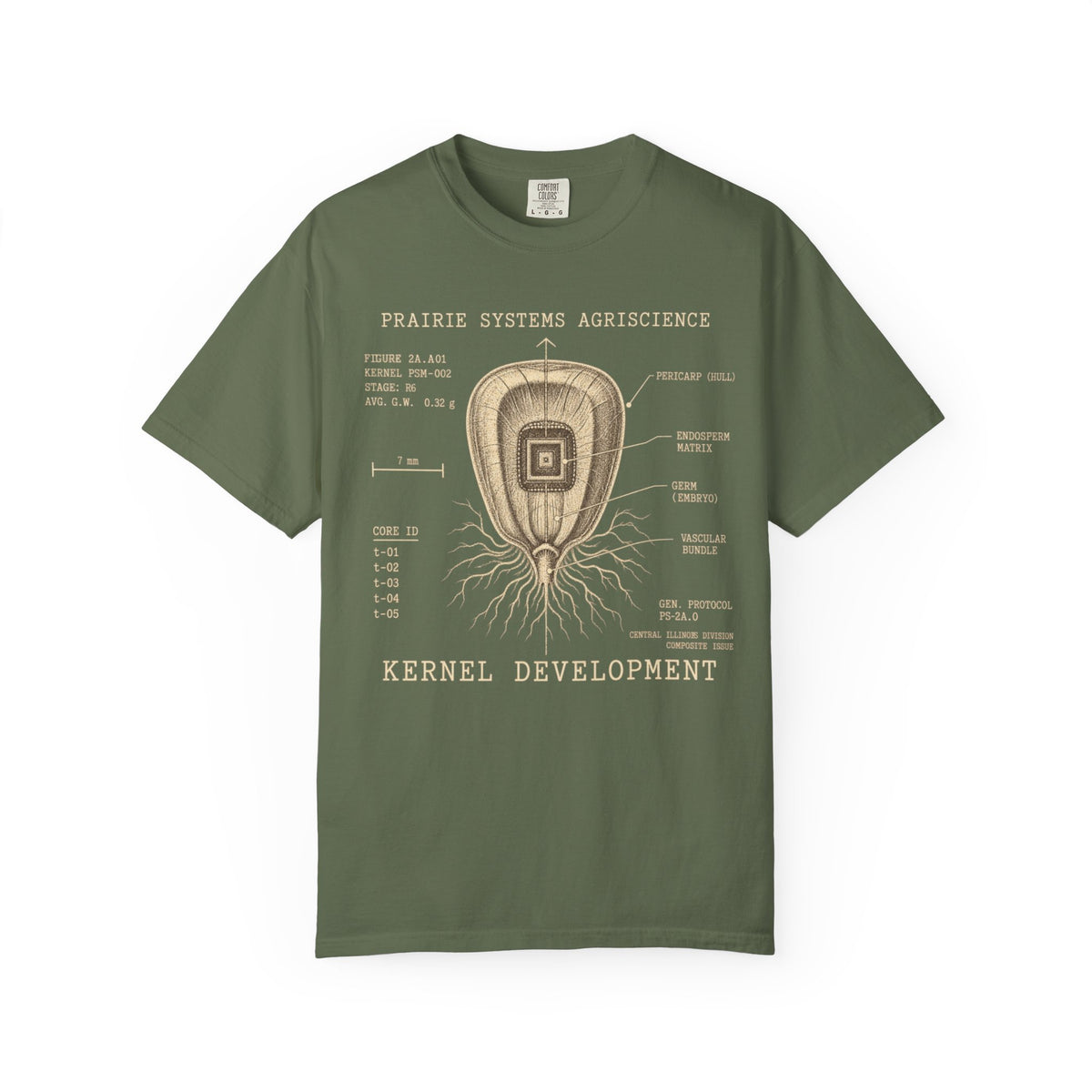 Prairie Systems Agriscience Kernel Development T-Shirt